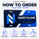 Four-step ordering process for custom dealership license plate inserts